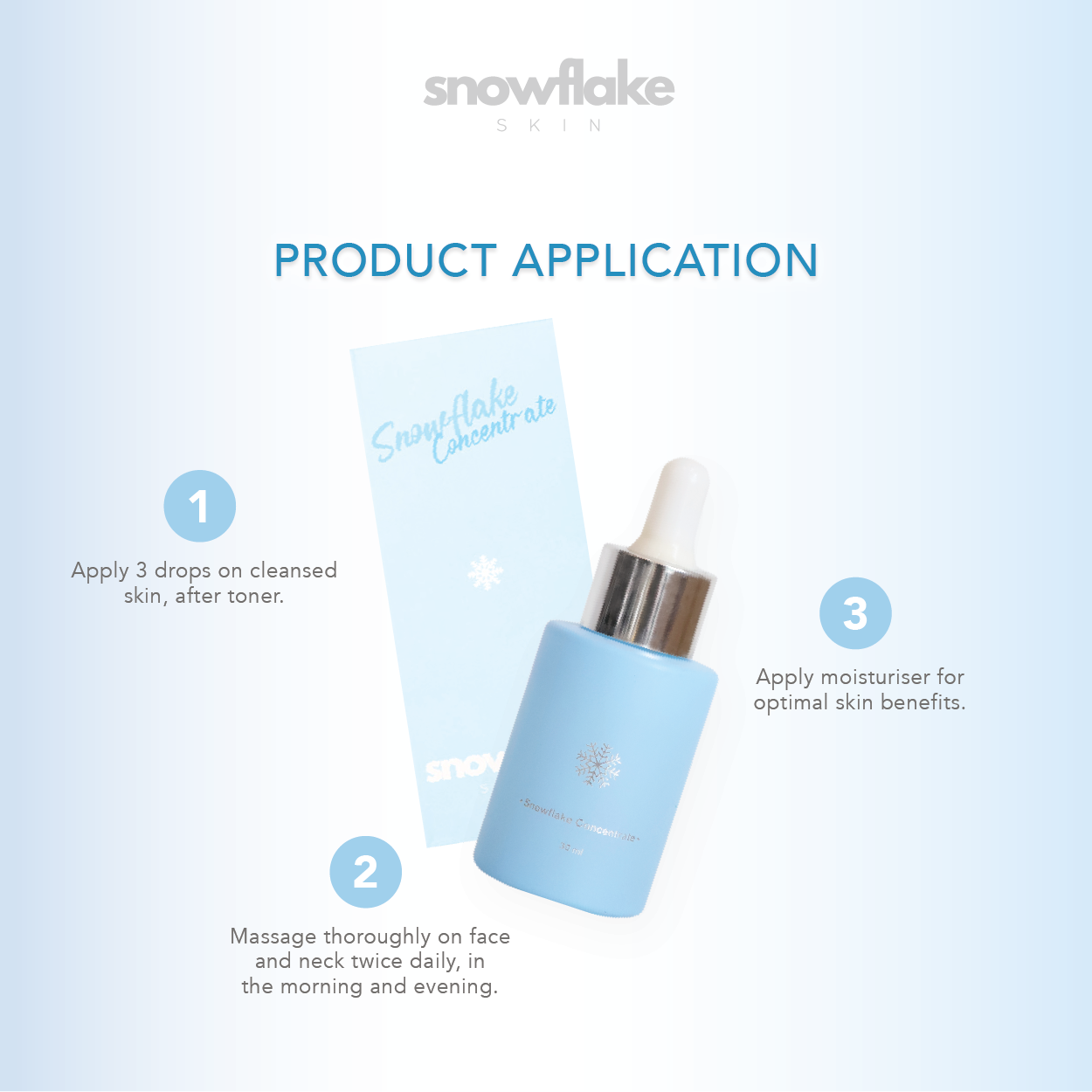 Snowflake Concentrate